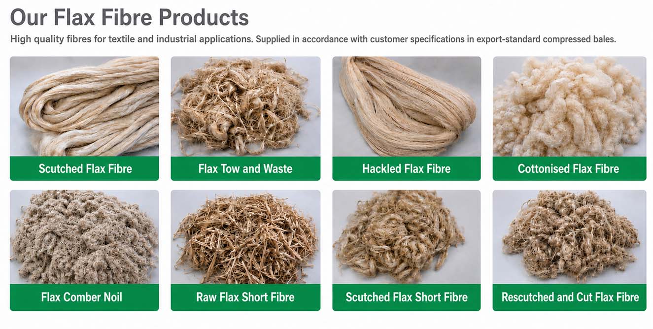 Our Flax Fibre Products